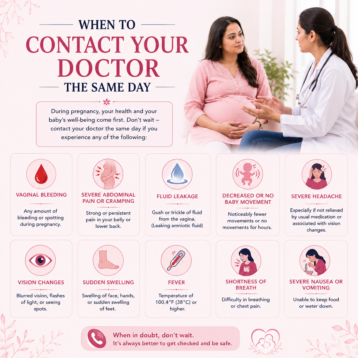 High risk pregnancy monitoring in Gurgaon