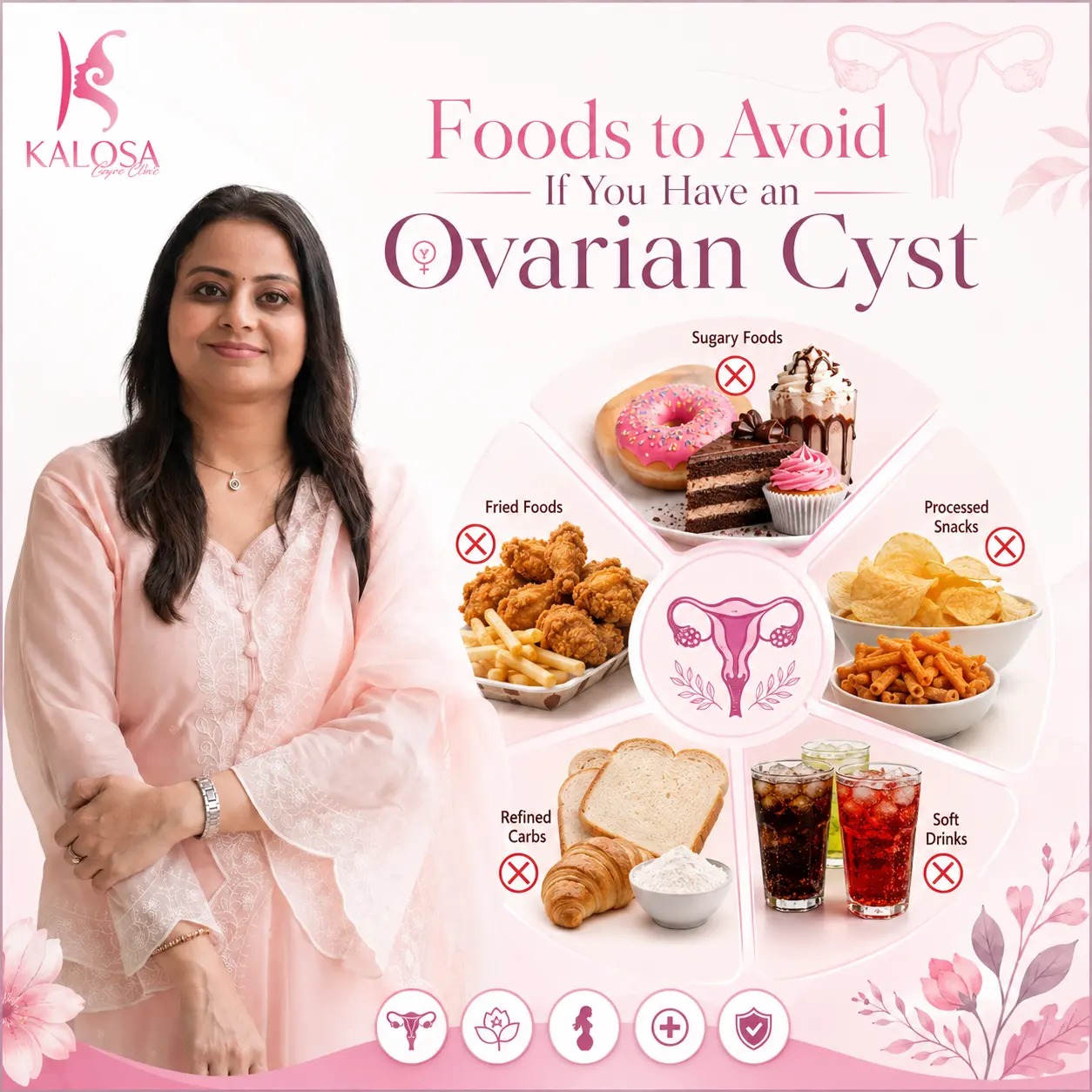 foods to avoid if you have ovarian cysts