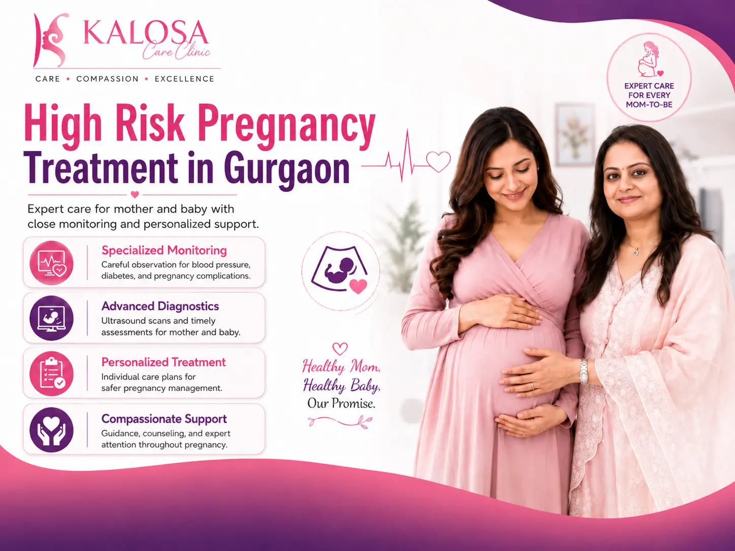 high risk pregnancy treatment in Gurgaon