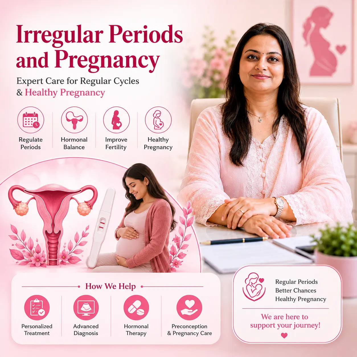 irregular periods and pregnancy treatment in Gurgaon